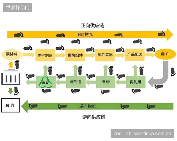 自动化浪潮下，我们应如何保障供应链末端工人的技能再培训与体面就业？